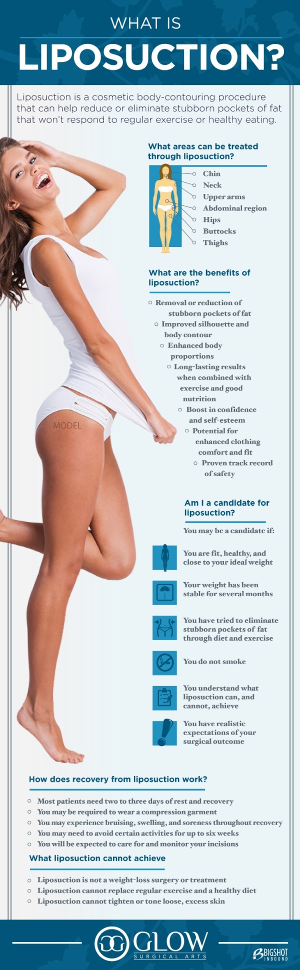 The Benefits Of Liposuction For Body Contouring [Infographic]